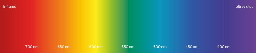 ColorSpectrum