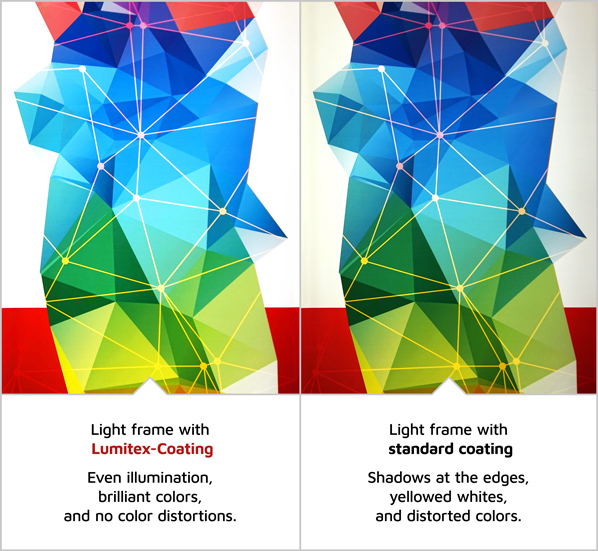 Lumitex Coat - light frame comparison